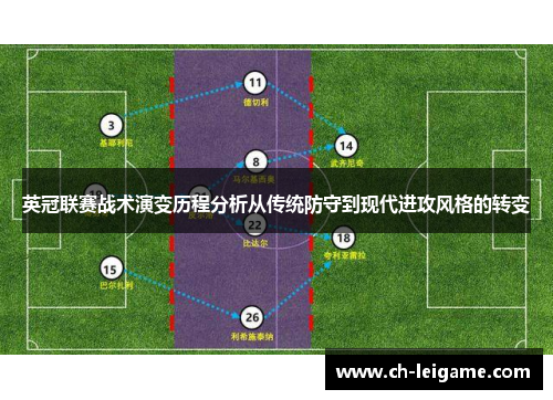 英冠联赛战术演变历程分析从传统防守到现代进攻风格的转变