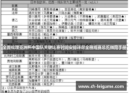 全面梳理亚洲杯中国队关键比赛时间安排详尽全程观赛总览指南手册