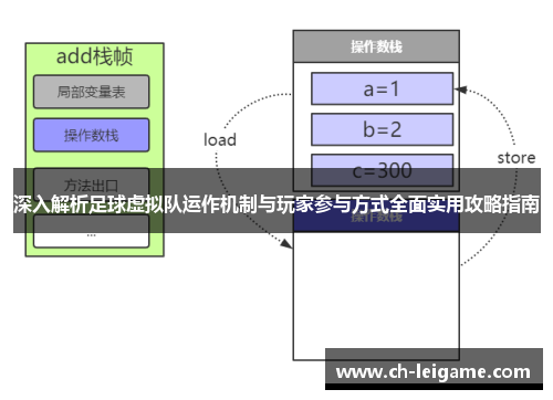 深入解析足球虚拟队运作机制与玩家参与方式全面实用攻略指南