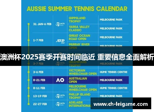 澳洲杯2025赛季开赛时间临近 重要信息全面解析