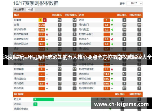深度解析法甲冠军标志必知的五大核心要点全方位指南权威解读大全