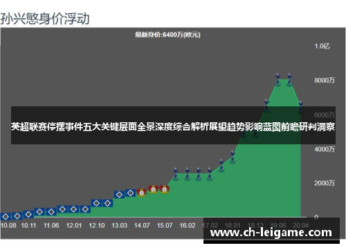 英超联赛停摆事件五大关键层面全景深度综合解析展望趋势影响蓝图前瞻研判洞察