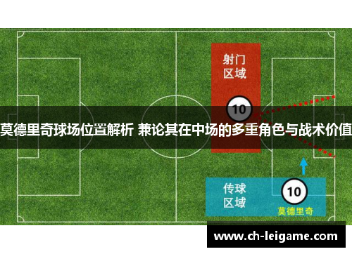 莫德里奇球场位置解析 兼论其在中场的多重角色与战术价值