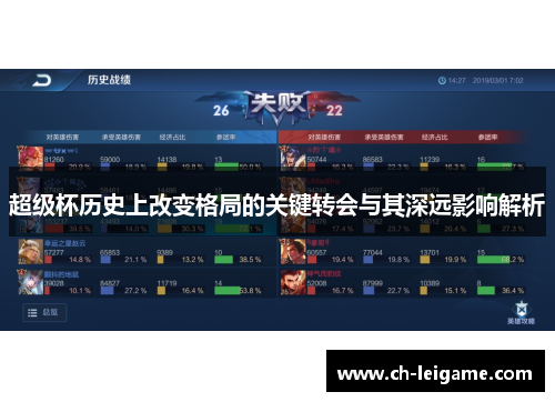 超级杯历史上改变格局的关键转会与其深远影响解析