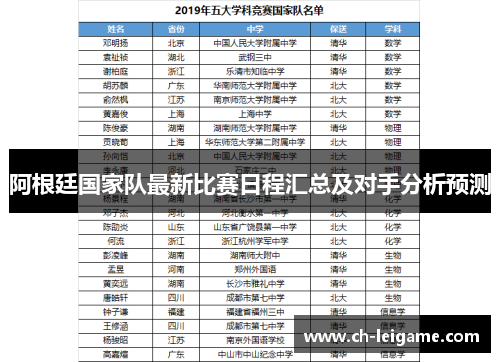 阿根廷国家队最新比赛日程汇总及对手分析预测 阿根廷国家队最新比赛日程汇总及对手分析预测