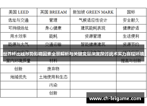 世界杯出线形势影响因素全景解析与关键变量深度探讨战术实力赛程环境