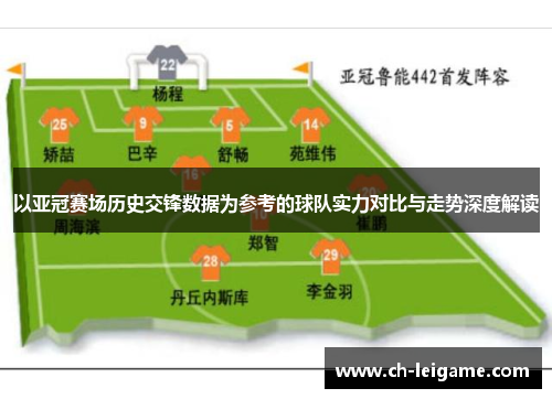 以亚冠赛场历史交锋数据为参考的球队实力对比与走势深度解读