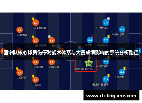 国家队核心球员伤停对战术体系与大赛成绩影响的系统分析路径 国家队核心球员伤停对战术体系与大赛成绩影响的系统分析路径