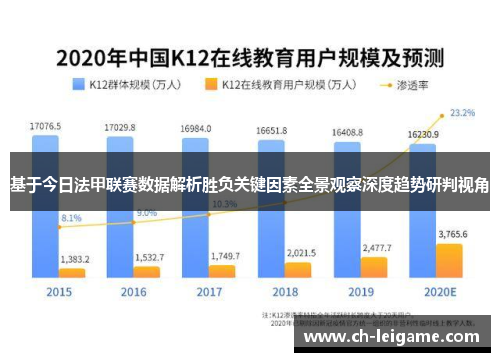 基于今日法甲联赛数据解析胜负关键因素全景观察深度趋势研判视角 基于今日法甲联赛数据解析胜负关键因素全景观察深度趋势研判视角