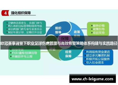 欧冠赛事背景下职业足球伤病管理与高效恢复策略体系构建与实践路径 欧冠赛事背景下职业足球伤病管理与高效恢复策略体系构建与实践路径
