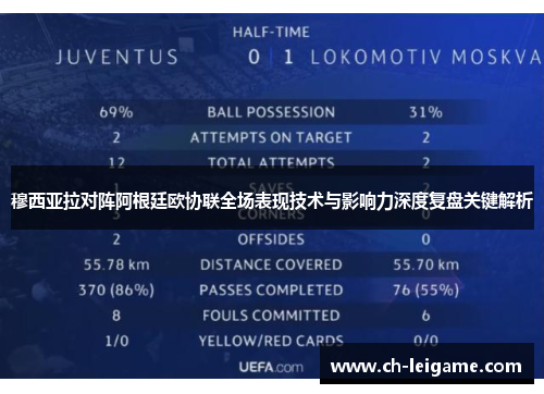 穆西亚拉对阵阿根廷欧协联全场表现技术与影响力深度复盘关键解析
