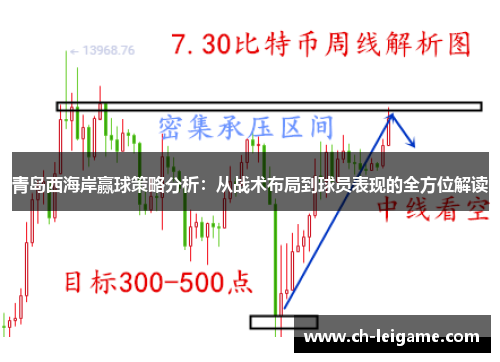 青岛西海岸赢球策略分析:从战术布局到球员表现的全方位解读 青岛西海岸赢球策略分析:从战术布局到球员表现的全方位解读