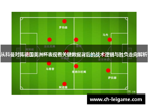 从科曼对阵德国美洲杯表现看关键数据背后的战术逻辑与胜负走向解析 从科曼对阵德国美洲杯表现看关键数据背后的战术逻辑与胜负走向解析