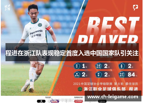 程进在浙江队表现稳定首度入选中国国家队引关注