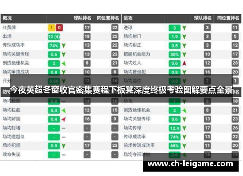 今夜英超冬窗收官密集赛程下板凳深度终极考验图解要点全景