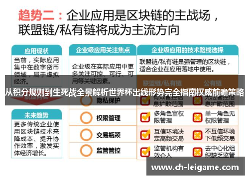 从积分规则到生死战全景解析世界杯出线形势完全指南权威前瞻策略