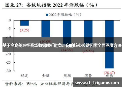 基于今晚美洲杯赛场数据解析胜负走向的核心关键因素全面深度方法 基于今晚美洲杯赛场数据解析胜负走向的核心关键因素全面深度方法