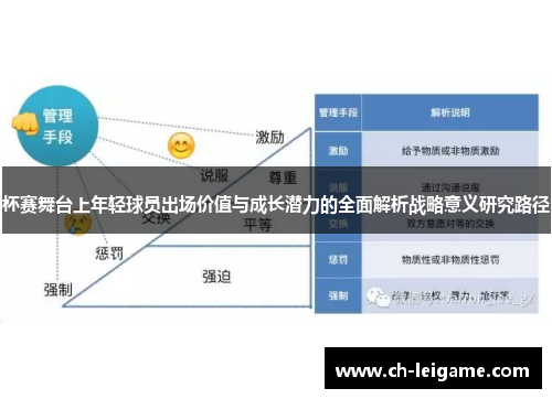 杯赛舞台上年轻球员出场价值与成长潜力的全面解析战略意义研究路径 杯赛舞台上年轻球员出场价值与成长潜力的全面解析战略意义研究路径