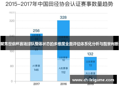 聚焦世俱杯赛场球队整体状态的多维度全面评估体系化分析与前景判断